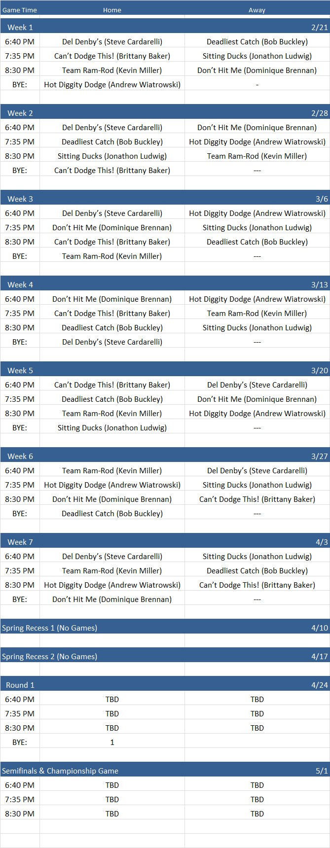 Co-Ed Dodgeball Schedule – Healthy Buffalo – Creating a Healthier and ...